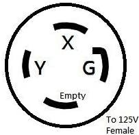 Generator Adapter 30A L14-30P Male to RV Shore Power L5-30R Female with Locking Ring